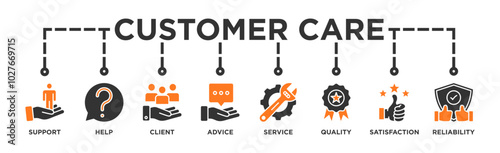 Customer care banner web icon vector illustration concept for customer support and telemarketing service with an icon of help, client, advice, chat, service, reliability, quality, and satisfaction