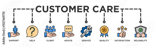 Customer care banner web icon vector illustration concept for customer support and telemarketing service with an icon of help, client, advice, chat, service, reliability, quality, and satisfaction