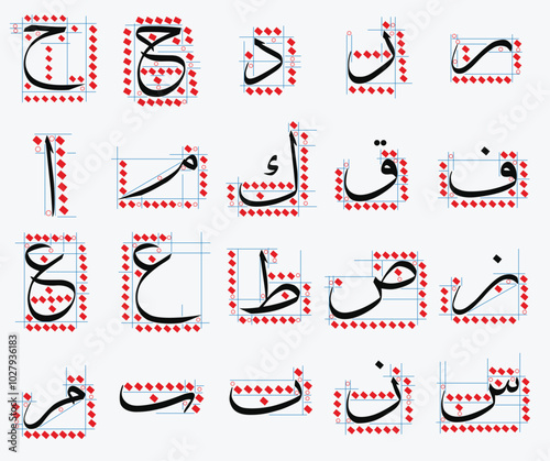 The shapes of the letters in the Arabic alphabet.