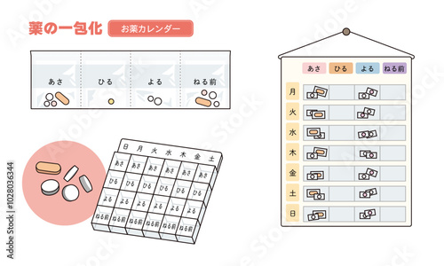 薬　一包化　お薬カレンダー　ピルケース　錠剤　内服薬　くすり