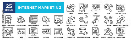 Internet Marketing icon collection set. Containing design online, business, internet, marketing, technology, digital