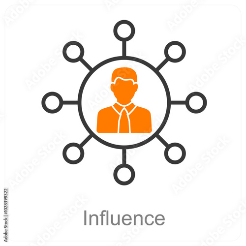 Influence
