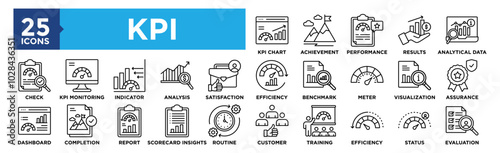 Key Performance Indicator icon collection set. Containing design performance, indicator, kpi, management, strategy