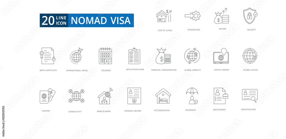  NOMAD VISA icons set