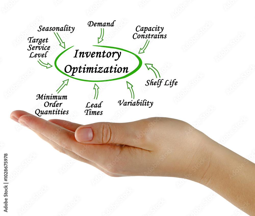 Eight Factors Affecting Inventory Optimization Eight Factors Affecting Inventory Optimization
