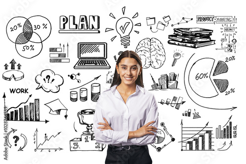 Businesswoman with crossed arms smiling, standing in front of a whiteboard full of hand-drawn business diagrams and concepts on a white background. Concept of business planning, strategy, and learning photo