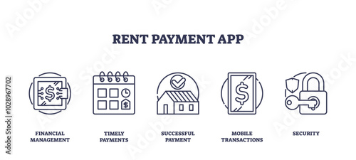 Rent payment app icons depict financial management, timely payments, and security. Outline icons set.