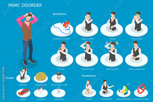3D Isometric Flat Vector Illustration of Panic Disorder, Exciety Attack, Causes, And Treatment Options