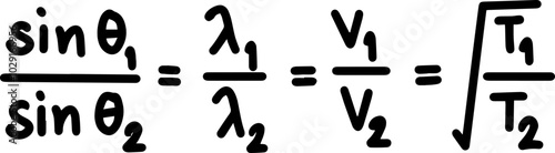 Sound physics theory