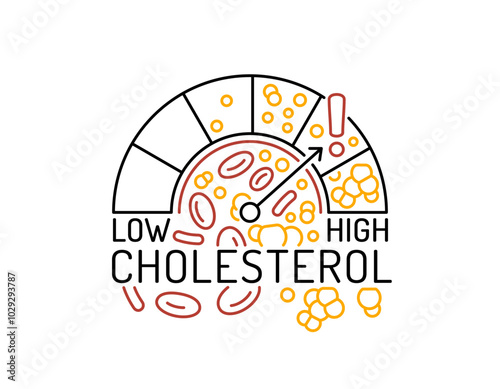 Fat in blood. Outline icon, linear sign. High cholesterol pictogram.