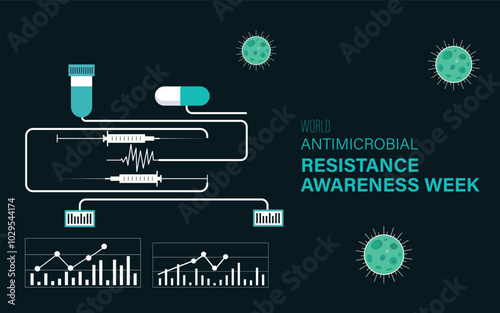 world antimicrobial awareness week. antimicrobial awareness creative