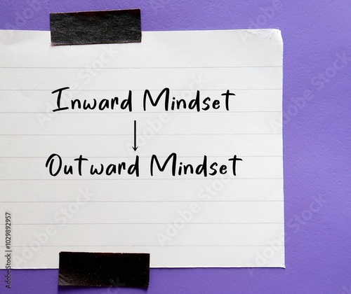 Fotografie Stick note written INWARD MINDSET to OUTWARD MINDSET, concept of moving from an