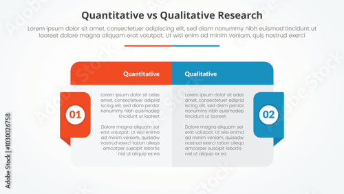 quantitative vs qualitative research data comparison opposite infographic concept for slide presentation with big box table with header and badge on side with flat style