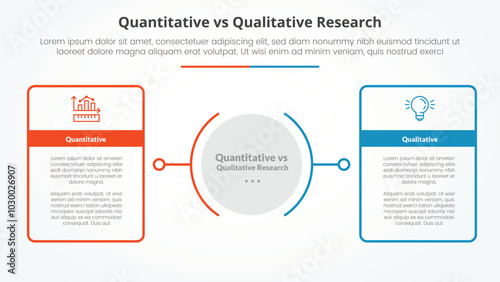 quantitative vs qualitative research data comparison opposite infographic concept for slide presentation with big outline table box with circle center with flat style