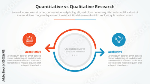 quantitative vs qualitative research data comparison opposite infographic concept for slide presentation with big circle and arrow outline opposite direction with flat style