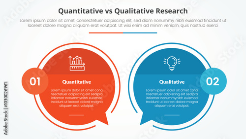 quantitative vs qualitative research data comparison opposite infographic concept for slide presentation with big circle outline callout comment box with flat style