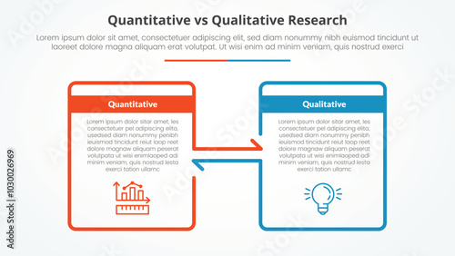 quantitative vs qualitative research data comparison opposite infographic concept for slide presentation with big box outline and arrow direction with flat style
