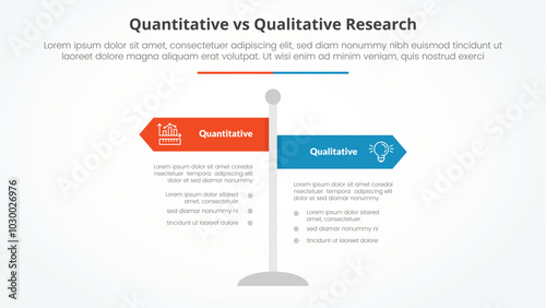 quantitative vs qualitative research data comparison opposite infographic concept for slide presentation with road signs pillar with flat style