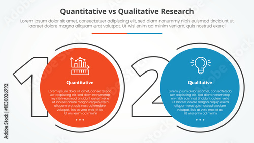 quantitative vs qualitative research data comparison opposite infographic concept for slide presentation with big outline number and circle with flat style