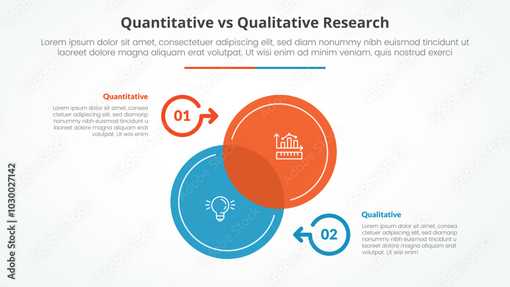 Fototapeta premium quantitative vs qualitative research data comparison opposite infographic concept for slide presentation with big circle venn blending on center up and down with flat style