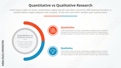 quantitative vs qualitative research data comparison opposite infographic concept for slide presentation with big circle and half circle variation with flat style