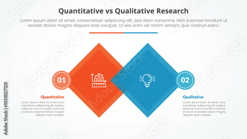 quantitative vs qualitative research data comparison opposite infographic concept for slide presentation with diamond shape rotate square blending with flat style