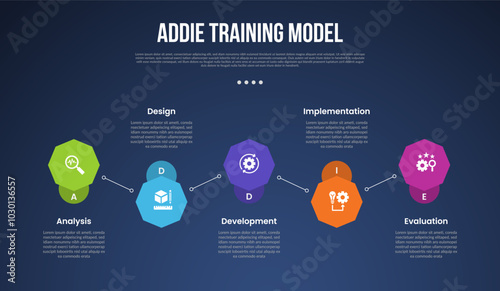 ADDIE training model infographic template with octagon shape up and down horizontal dark background style with 5 point for slide presentation