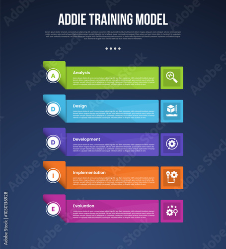 ADDIE training model infographic template with rectangle shape stack on vertical direction dark background style with 5 point for slide presentation