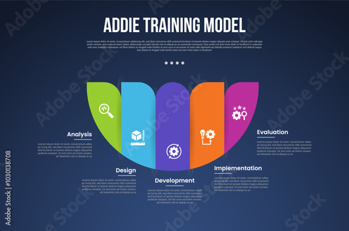 ADDIE training model infographic template with creative half circle slice dark background style with 5 point for slide presentation