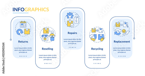 5 Rs of return logistics rectangle infographic vector. Return, reselling and repair. Data visualization with 5 steps. Editable rectangular options chart. Lato-Bold, Regular fonts used