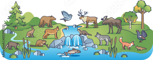 A vibrant natural spring scene with diverse wildlife including deer, bear, fox, and birds, symbolizing rich biodiversity.