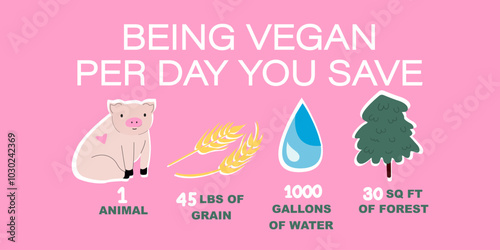 World vegan day celebration. Vegan text slogan. Concept of healthy life and protection of animals and environment. Being vegan you save nature. Do not pollute the environment