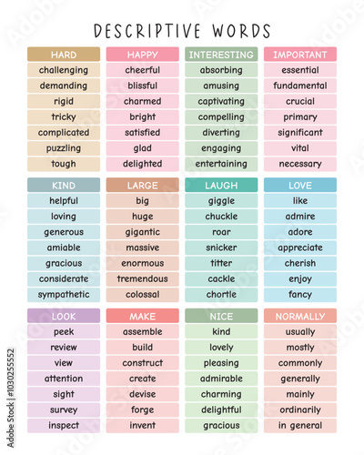Descriptive Words: Fun English Learning Poster for Children - Montessori Homeschool Decor & Educational Art