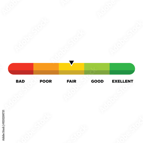 Fair Credit score ranges icon. Loan rating scale with levels from bad to excellent. Fico report dashboard with arrow isolated on white background.