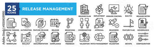 Release Management icon collection set. Containing design release, management, process, technology, software, business, project