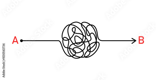 Concept of realizing idea from point A to point B moving in hard, chaos paths. Business metaphor easy way or hard way. Searching solution problem 