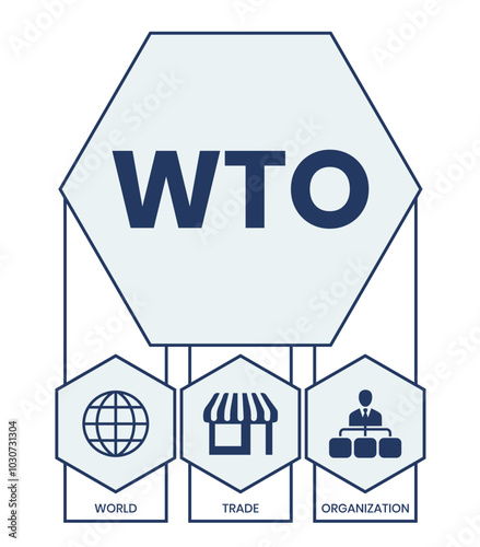 WTO - World Trade Organization acronym, business concept. word lettering typography design illustration with line icons and ornaments. Internet web site promotion concept vector lay