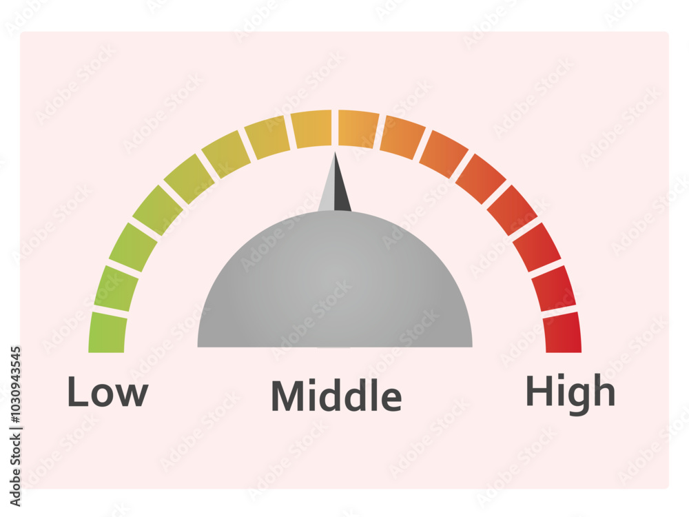 Fuel Meter of High Risk Assessment level data and speed meter with high ...