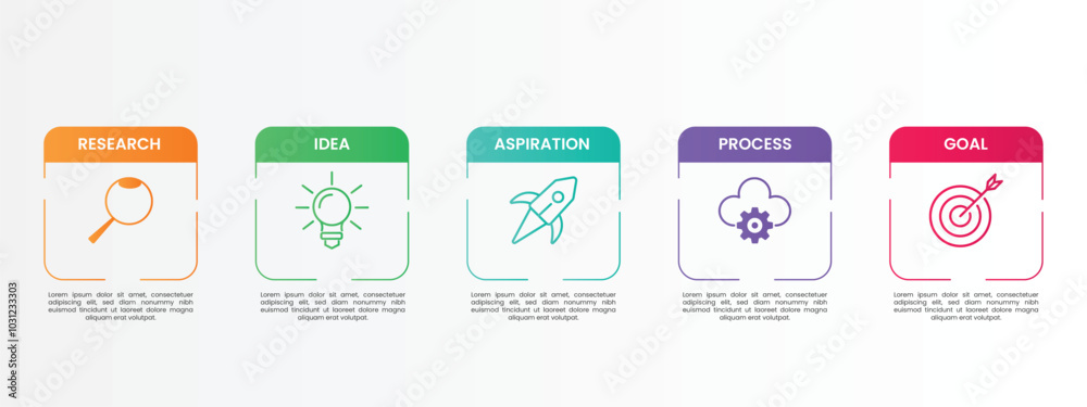 Gradient Color Design Thinking Related Process Infographic Template. Process Timeline Chart. Gradient Color Design Thinking Related Process Infographic Template. Process Timeline Chart.