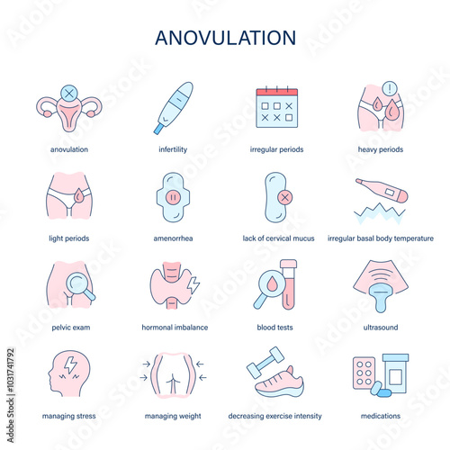 Anovulation symptoms, diagnostic and treatment vector icons. Medical icons.