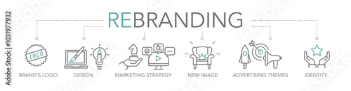 Rebranding and new marketing strategy concept - thin line two-tone icon set - vector illustration