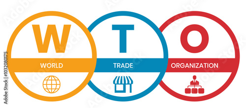 WTO - World Trade Organization acronym, business concept. word lettering typography design illustration with line icons and ornaments. Internet web site promotion concept vector lay
