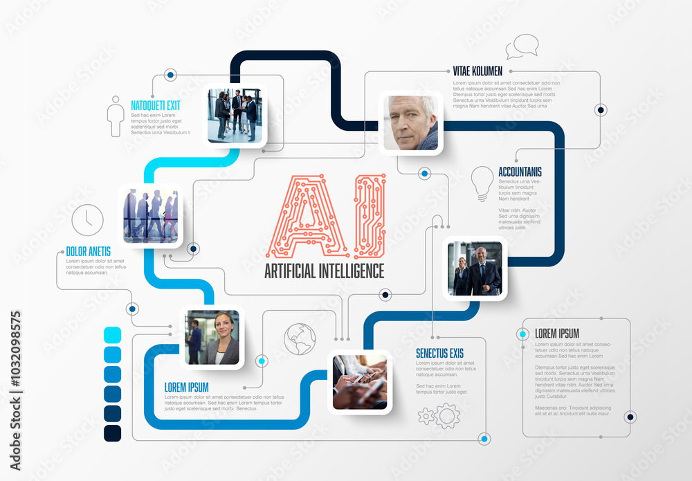 Ai artificial intelligence infographic template with photo placeholders and circuit