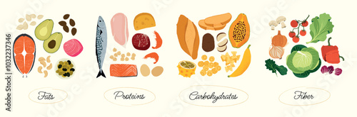 Macronutrients food groups. Cartoon balanced meal with proteins carbs and fats, healthy nutrition with complex proteins and fats. Vector isolated set