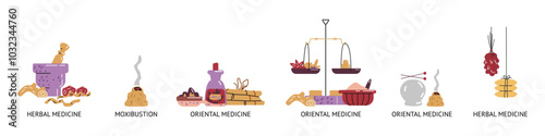 A set of tools for alternative medicine: acupuncture, moxibustion, consisting of: spices, herbs, roots