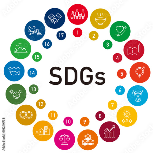 SDGs（持続可能な開発目標）のアイコンセット。サステナブル、エコロジーに関するイラスト。