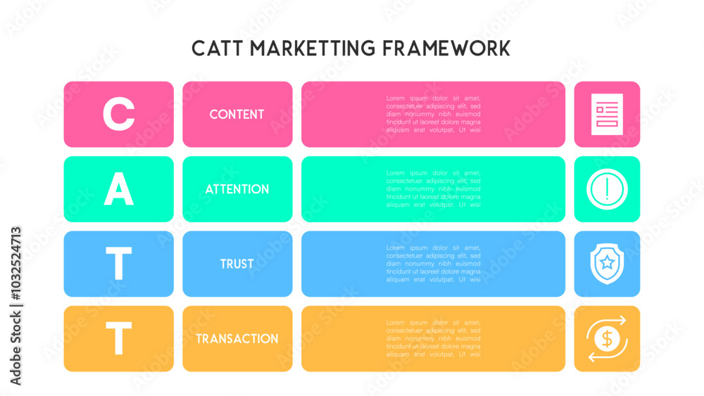 CATT Marketing Framework Diagram Vector Illustration CATT Marketing Framework Diagram Vector Illustration
