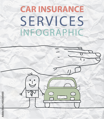 A hand-drawn illustration depicting car insurance with a large hand protecting both a car and driver