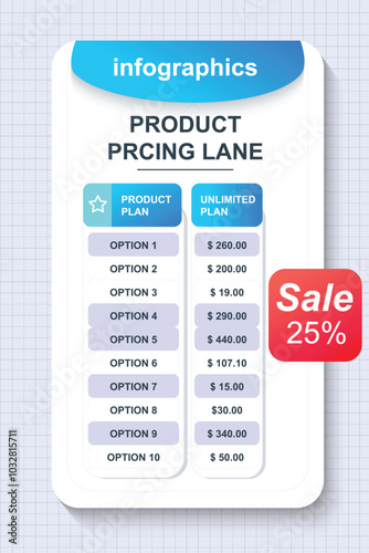 Rectangle Infographic Chart Design Template for Pricing Plan Selection. Business Customer Service Proposal Infographic Chart. Discount Price. 2 Step Guidelines Graphic. Visual Data Presentation.