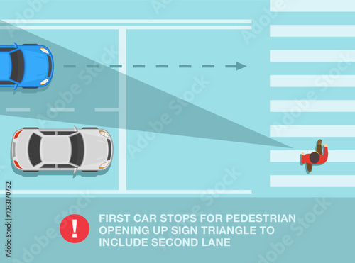 Safe driving tips and traffic regulation rules. Top view of a pedestrian crossing the advanced crosswalk. Cars can see the crossing people. Flat vector illustration template.
